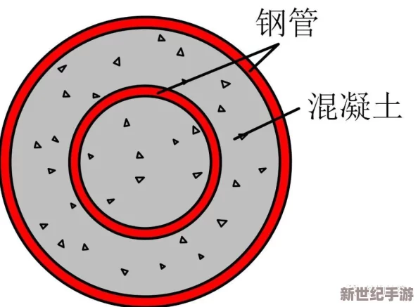 cf女英雄做钢筋！这一惊人之举引发玩家热潮，竟能改变战场格局，让我们一探究竟！
