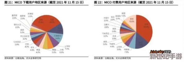 日韩欧美综合在线二区三区：最新动态揭示全球影视产业合作新趋势与发展机遇，助力文化交流与市场拓展