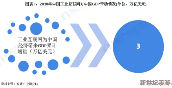国产精品视频999：最新动态揭示行业发展趋势与用户需求变化，助力国产视频内容创新与提升