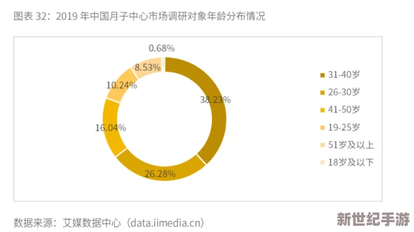国产精品视频999：最新动态揭示行业发展趋势与用户需求变化，助力国产视频内容创新与提升