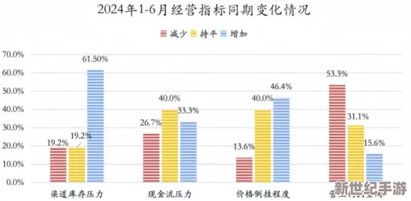 96精产国品一二三产区区：解析中国各大产业区域的特色与发展现状，助力经济高质量增长