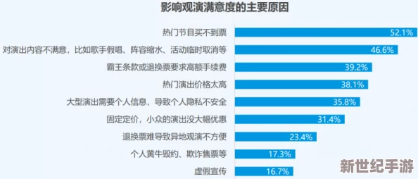 国产一t级毛卡不收费，助力国内市场发展与消费者权益保护的多重影响分析