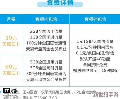 国产一t级毛卡不收费，助力国内市场发展与消费者权益保护的多重影响分析