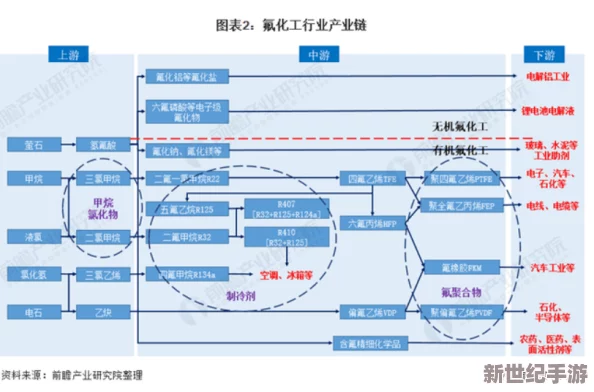 欧美一级毛片怡红院：最新动态揭示行业发展趋势与市场变化，吸引众多关注者的目光与讨论热潮