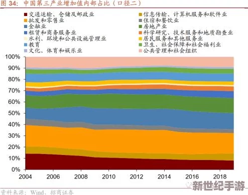 日韩三级精品：最新动态揭示行业发展趋势与市场变化，带你深入了解这一领域的未来走向与潜力