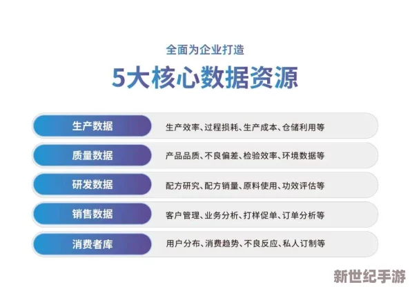 91gb：数字存储的未来与挑战，如何在信息爆炸的时代有效管理和利用大数据资源