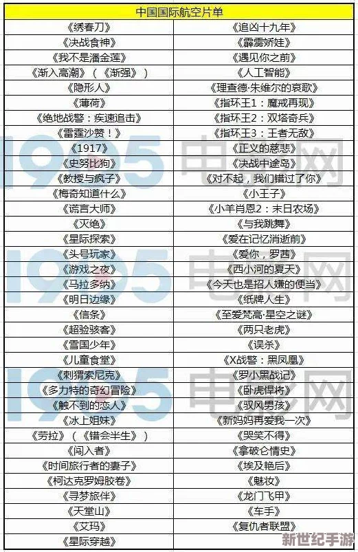 欧美做爰试看120分钟：最新动态揭示了观众对该影片的热烈反响与讨论，吸引了更多影迷关注