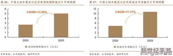 国产无卡视频迎来新动态，全面提升用户体验与内容丰富度，引领行业发展新趋势