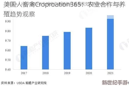 人畜禽CORPORATION书评分进展：评估标准与市场反响分析，助力行业发展新方向