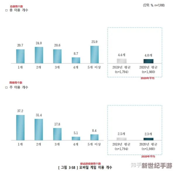 韩国在线一区：最新动态揭示了该平台在用户体验和内容丰富性方面的显著提升，吸引了更多用户参与