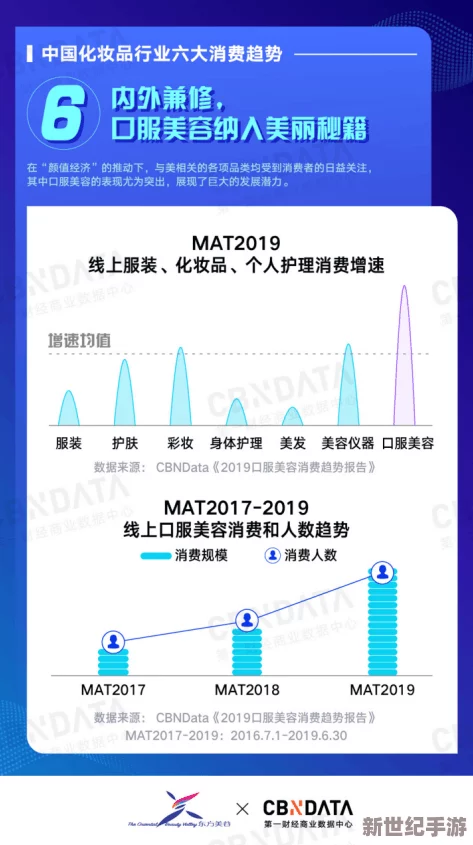 欧美国一级毛片片aa：最新研究显示，年轻人对成人内容的消费趋势正在发生显著变化，引发社会广泛关注与讨论