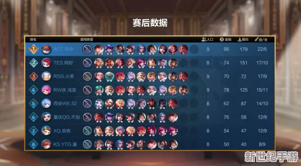 六级科技文明与修仙文明的终极对决：哪个更胜一筹？