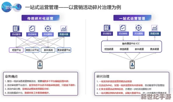 一二三四区无线2021：重大突破！新技术引领无线通信革命，颠覆传统行业格局！