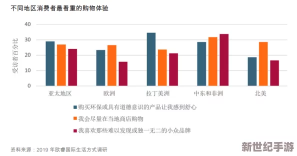 一二三四区无线2021：重大突破！新技术引领无线通信革命，颠覆传统行业格局！