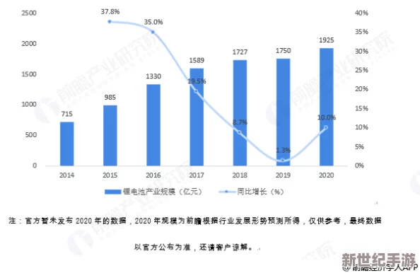 亚洲精品第一区二区三区＂引发热议，专家解析其对经济发展的深远影响与未来趋势展望