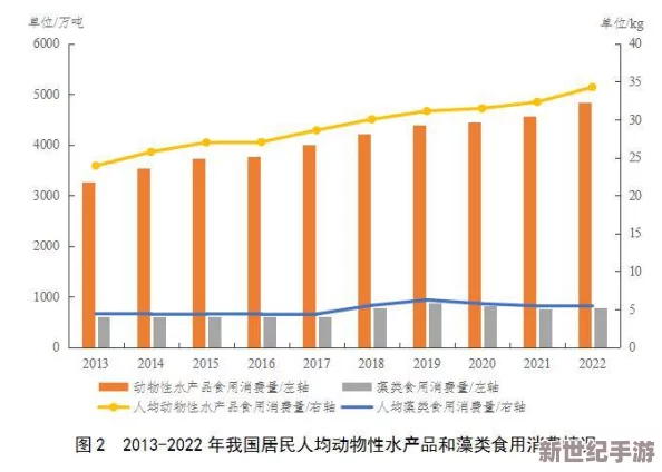 国产精品久久久久久久久免费hd：最新动态揭示行业发展趋势与市场需求变化，助力消费者选择更优质的产品和服务