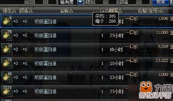 DNF炼金术：探索哪些药剂制作与销售最赚钱策略