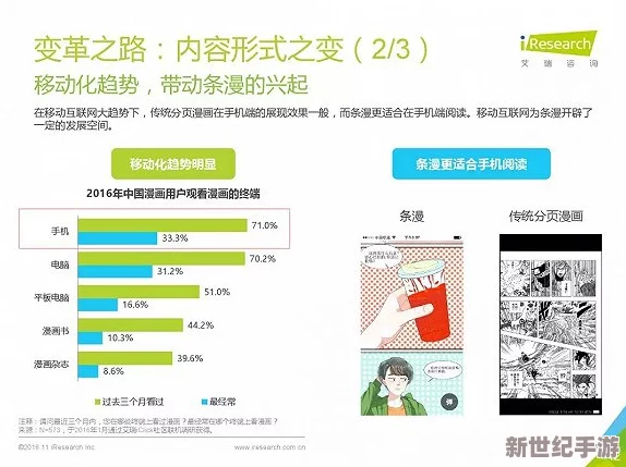 羞羞漫画弹窗入口：全新功能上线，用户体验大幅提升，快来了解最新动态！
