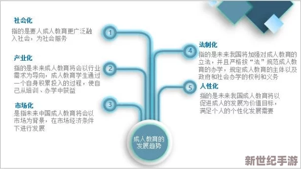 国内璜色片国产璜色片：最新动态与市场趋势分析，探讨其对社会文化的影响及未来发展方向