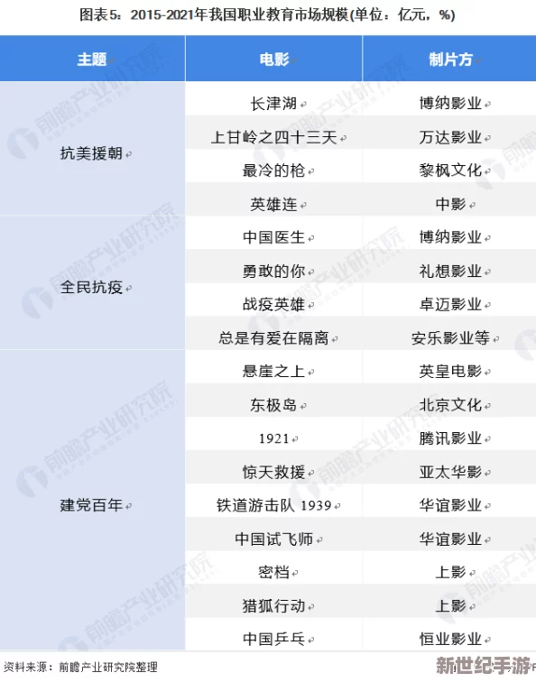 国内璜色片国产璜色片：最新动态与市场趋势分析，探讨其对社会文化的影响及未来发展方向