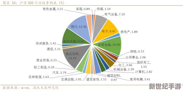 九幺3.013：深入分析中国经济发展中的新趋势与挑战，探讨政策调整对未来的影响与应对策略