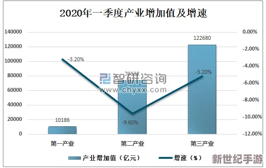 九幺3.013：深入分析中国经济发展中的新趋势与挑战，探讨政策调整对未来的影响与应对策略