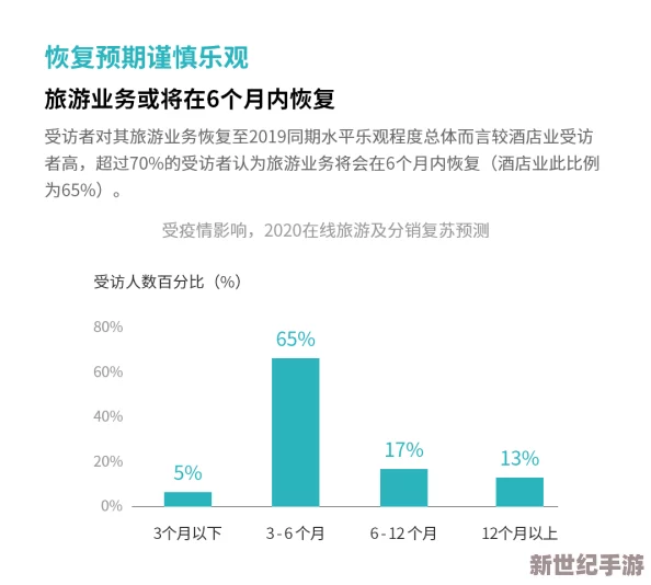 日本一级大璜毛片一级：最新动态揭示行业发展趋势与市场变化，深度分析未来前景与挑战