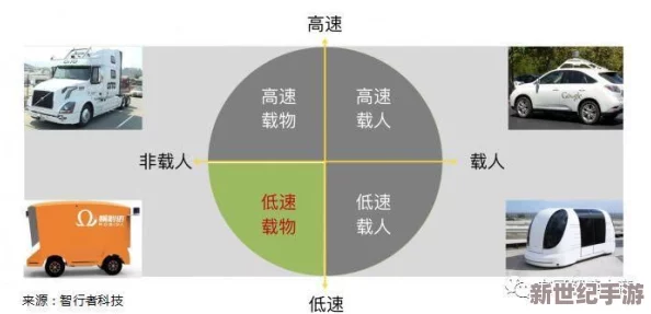 《侠盗猎车4》深度解析：虚构剧情流程攻略第三章详尽指南