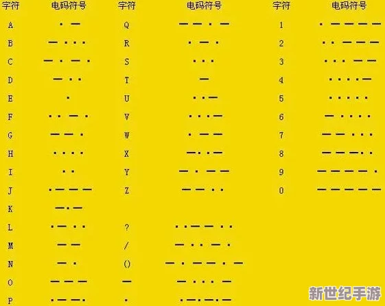 三角洲行动：全面解析摩斯密码对照表及解密技巧指南