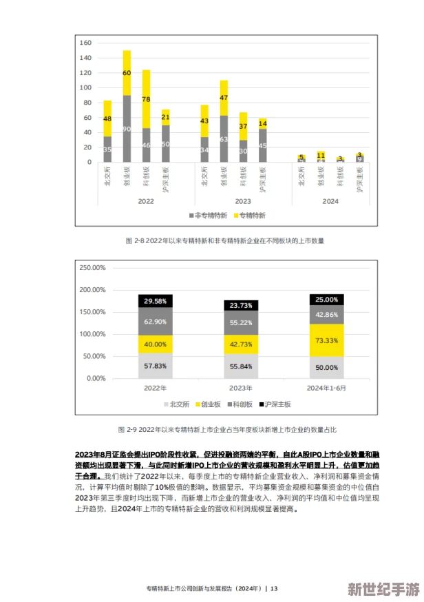 特璜特a级特别特级特毛片：最新动态揭示行业发展趋势与市场反应，分析用户需求变化及未来前景