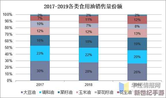 精品一级毛片：最新动态揭示行业发展趋势与市场需求变化，助力提升观众体验与内容质量