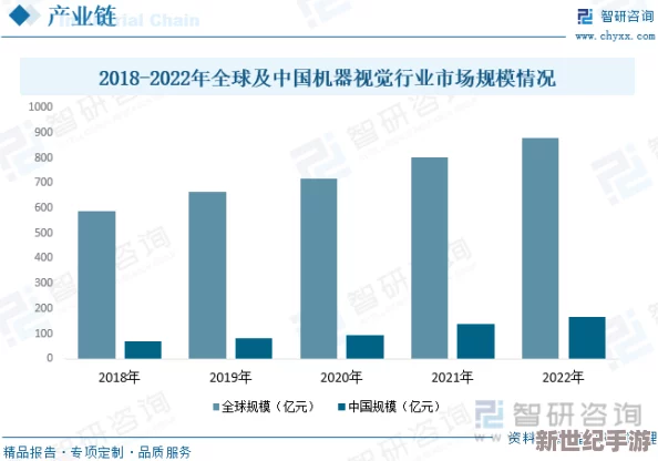 国产盗摄一区二区三区：新动态曝光，行业现状与未来发展趋势引发广泛关注与讨论