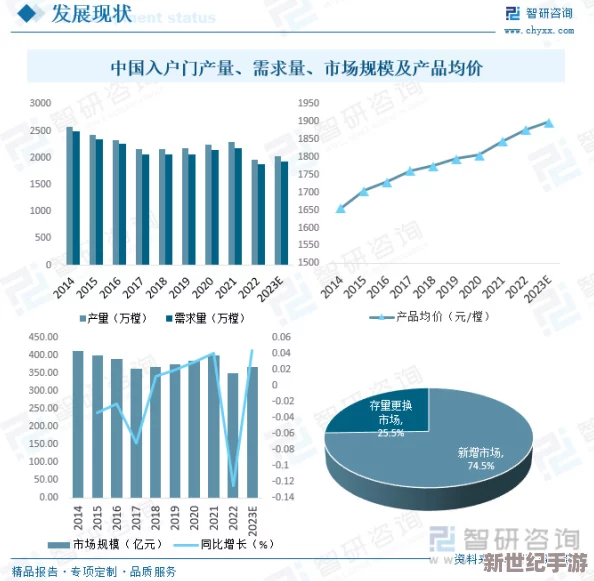 国产盗摄一区二区三区：新动态曝光，行业现状与未来发展趋势引发广泛关注与讨论