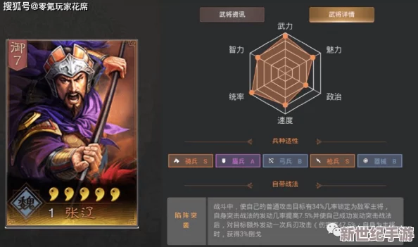 深度解析：关门放吕布张辽组合强度及详细图鉴介绍