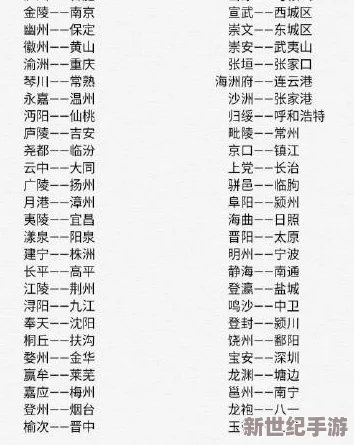 baoyu最新地域网名查询：全面解析各地区流行的网络昵称及其文化背景