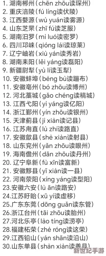 baoyu最新地域网名查询：全面解析各地区流行的网络昵称及其文化背景