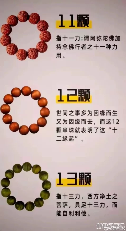 佛目珠为啥只有5个？科学家最新研究揭示古老传说背后的惊人真相，振奋人心！