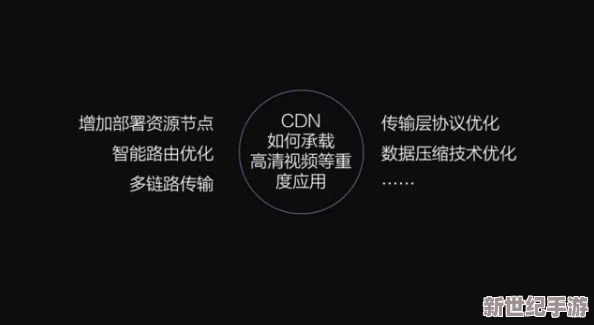 一起草会,17cwww：最新进展揭示了项目实施的关键节点与未来发展方向，值得关注