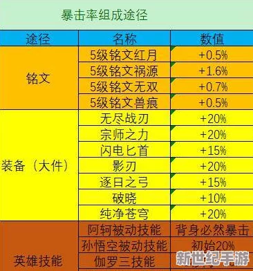 精选买怪打装备技能必选推荐指南及内容深度解析