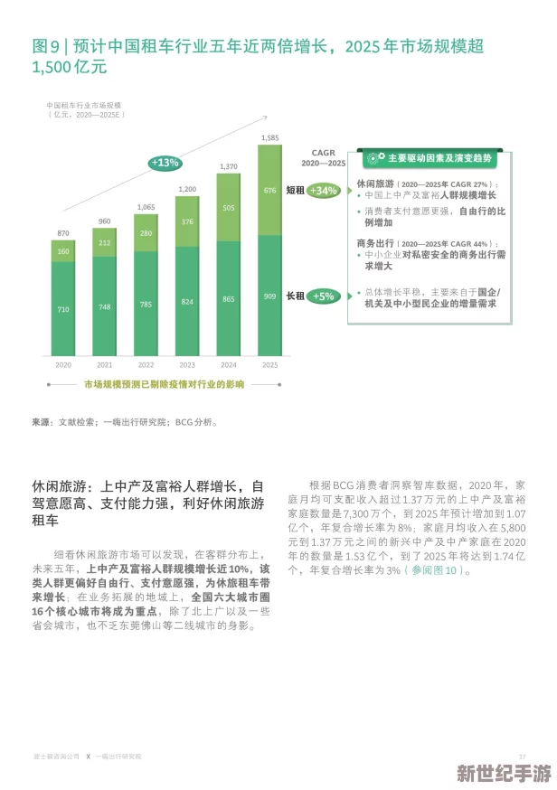 2024b站永不收费：用户期待与平台发展之间的平衡及其对未来视频行业的影响分析