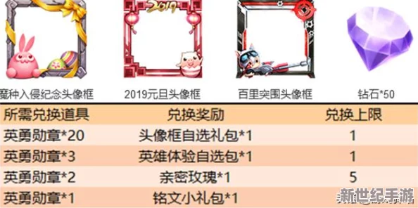 DNF勋章活动指南：详解如何选择最适合你的兑换奖励