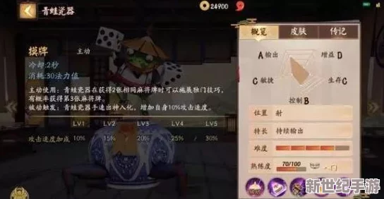 深入探索《决战平安京》彼岸花角色：详尽传记介绍与分析