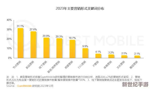 亚洲国产综合精品：最新调查揭示亚洲地区消费趋势大变，年轻人偏爱新兴品牌引发市场动荡！