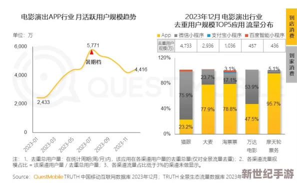亚洲国产综合精品：最新调查揭示亚洲地区消费趋势大变，年轻人偏爱新兴品牌引发市场动荡！