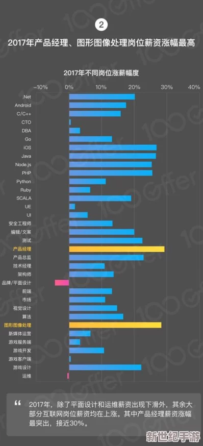 亚洲成网抖-阴-大-秀国产精品：最新动态揭示行业发展趋势与市场变化，助力用户更好地了解平台优势与服务提升