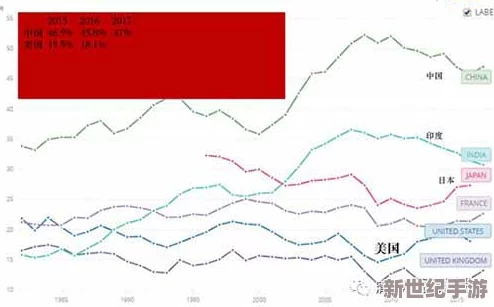 九幺国外：全球经济形势变化对中国出口的影响分析与应对策略探讨