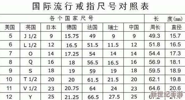 990v5美版和亚洲版区别：从外观、尺码到配色，一文看懂