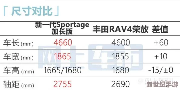 990v5美版和亚洲版区别：从外观、尺码到配色，一文看懂