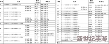 17c.13：全球气候变化对生态系统的影响及应对策略研究进展与未来展望