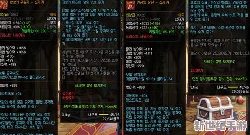 DNF游戏中无尽系列装备对比：哪个更适合你的角色发展？